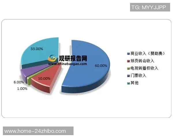 全球足球实力排名分析及未来发展趋势探讨 全球足球实力排名分析及未来发展趋势探讨